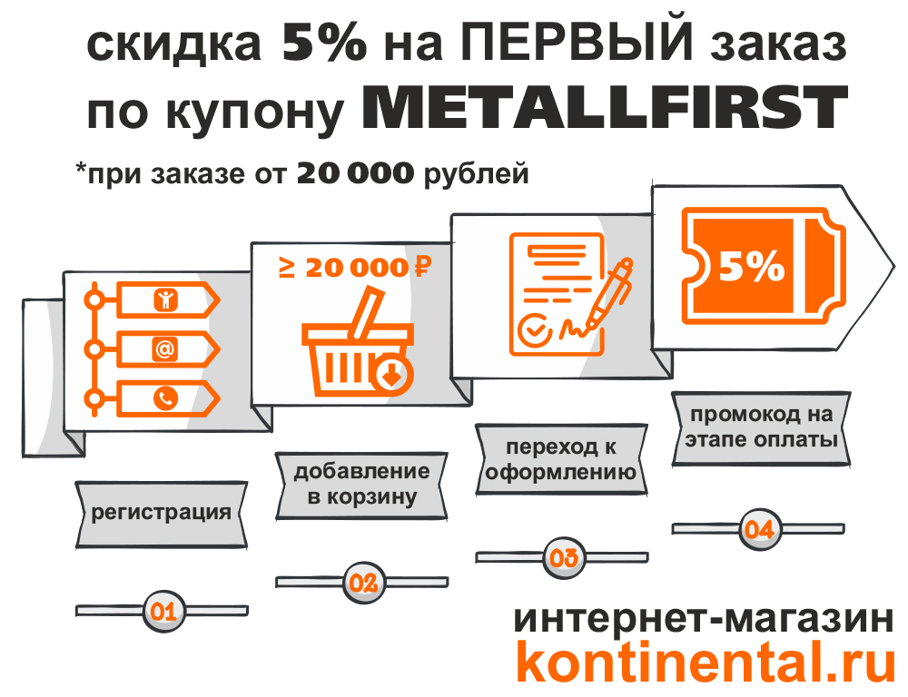 Скидка 5% на первый заказ по купону!